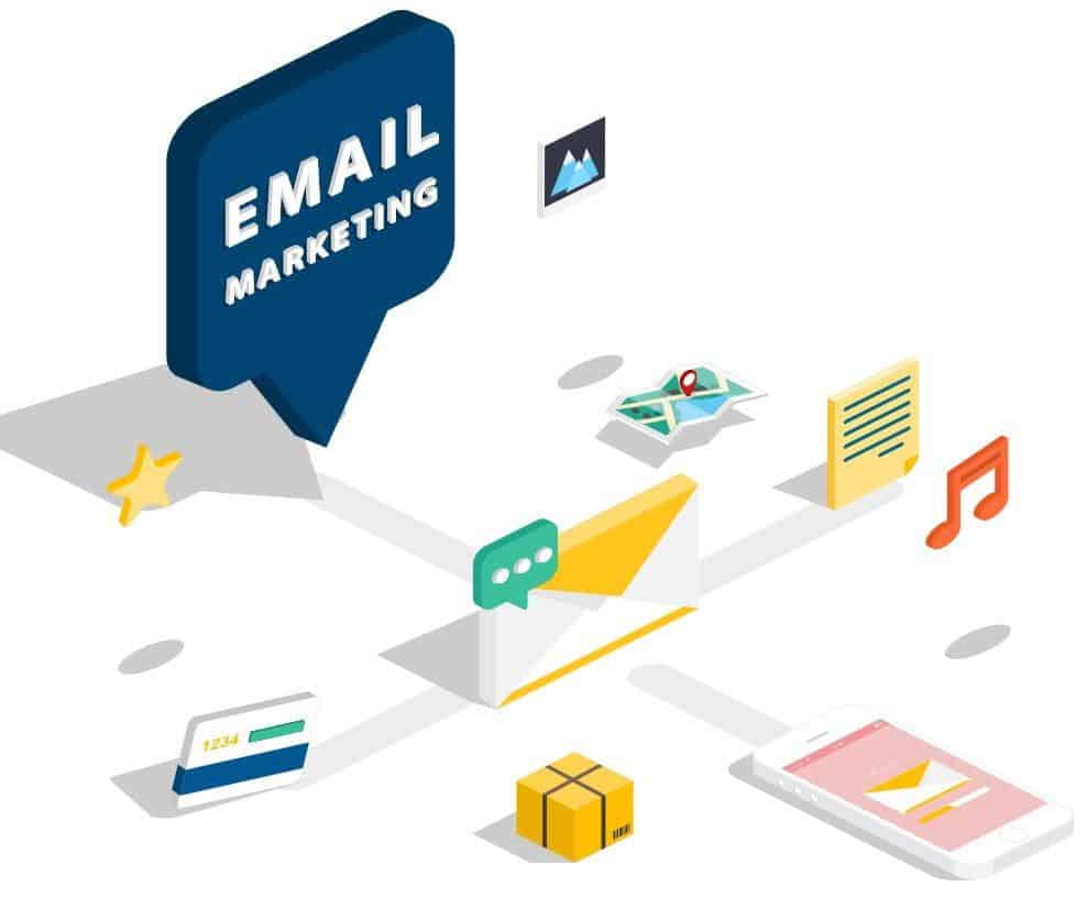 Great ROI On Email Marketing