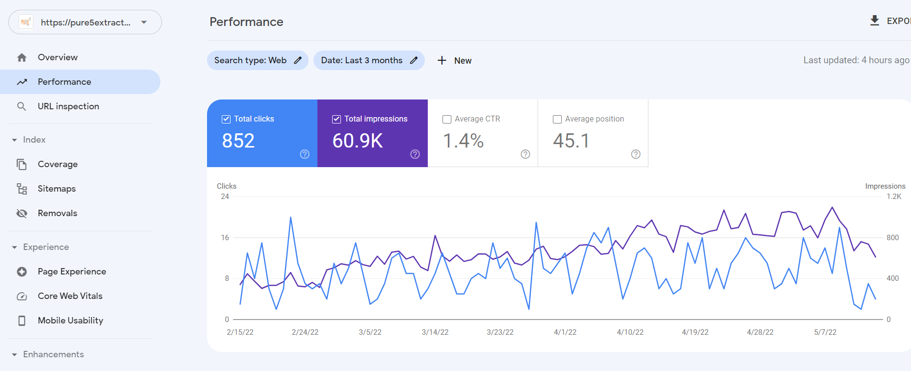 pure-search-console